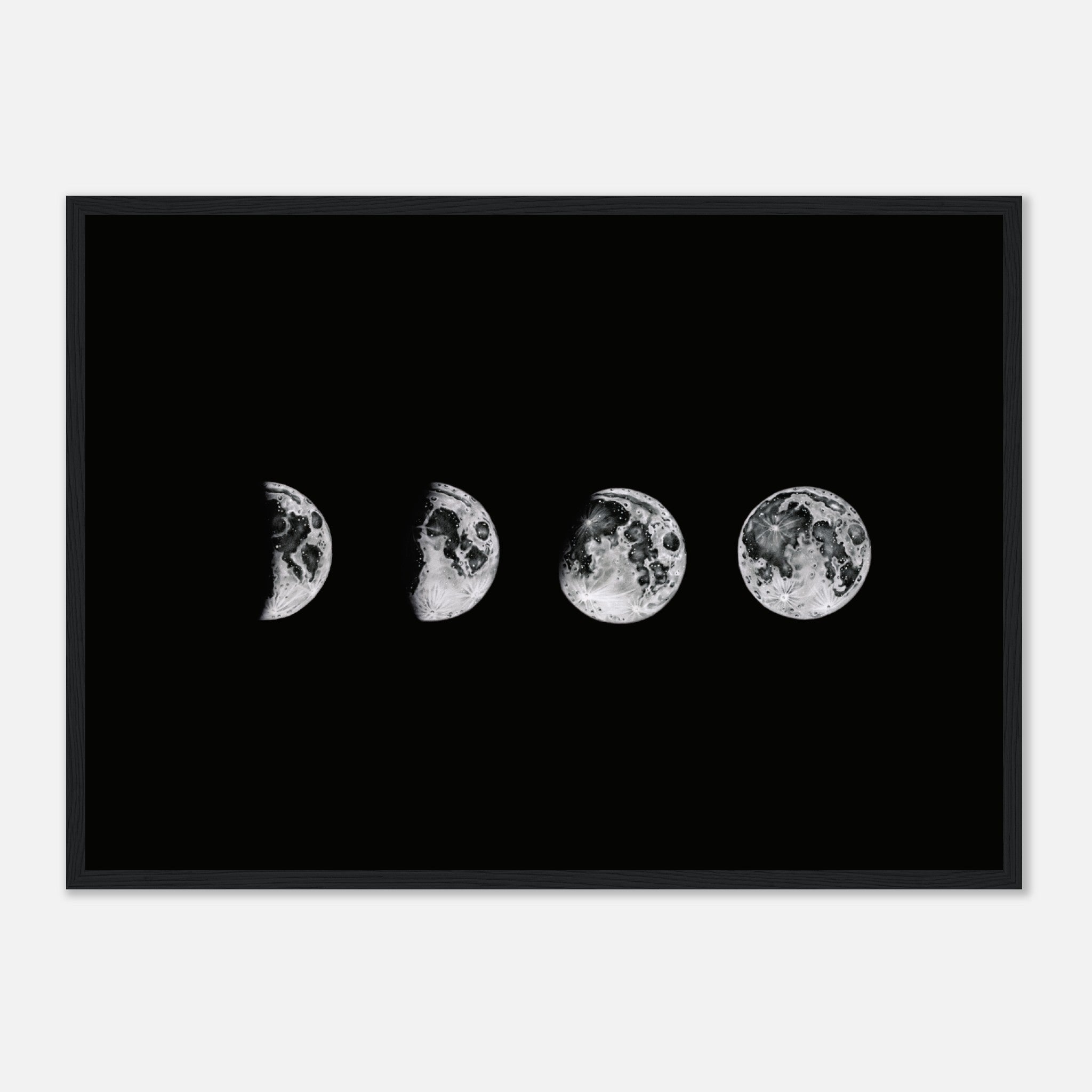 Lunar Phases Poster