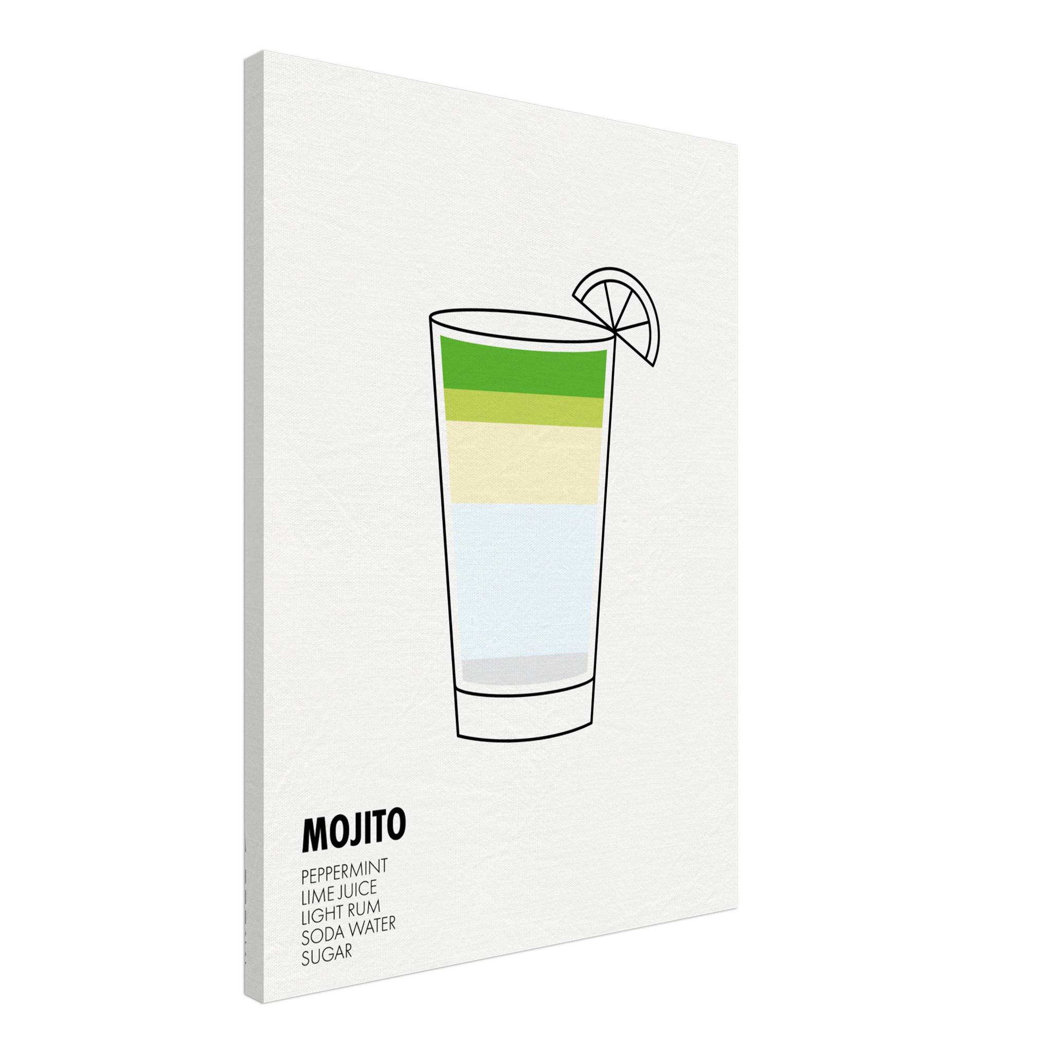 Lienzo Mojito