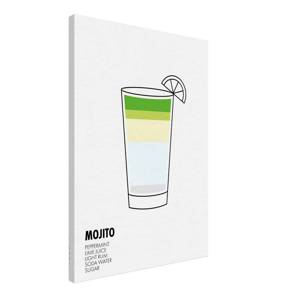 Mojito-Leinwand